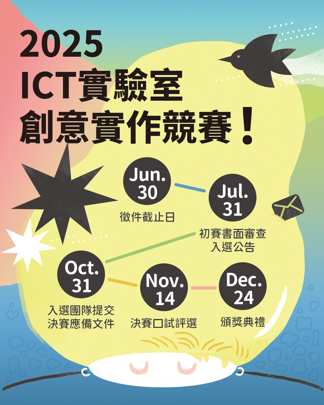 【2025 ICT實驗室創意實作競賽】熱烈報名中！